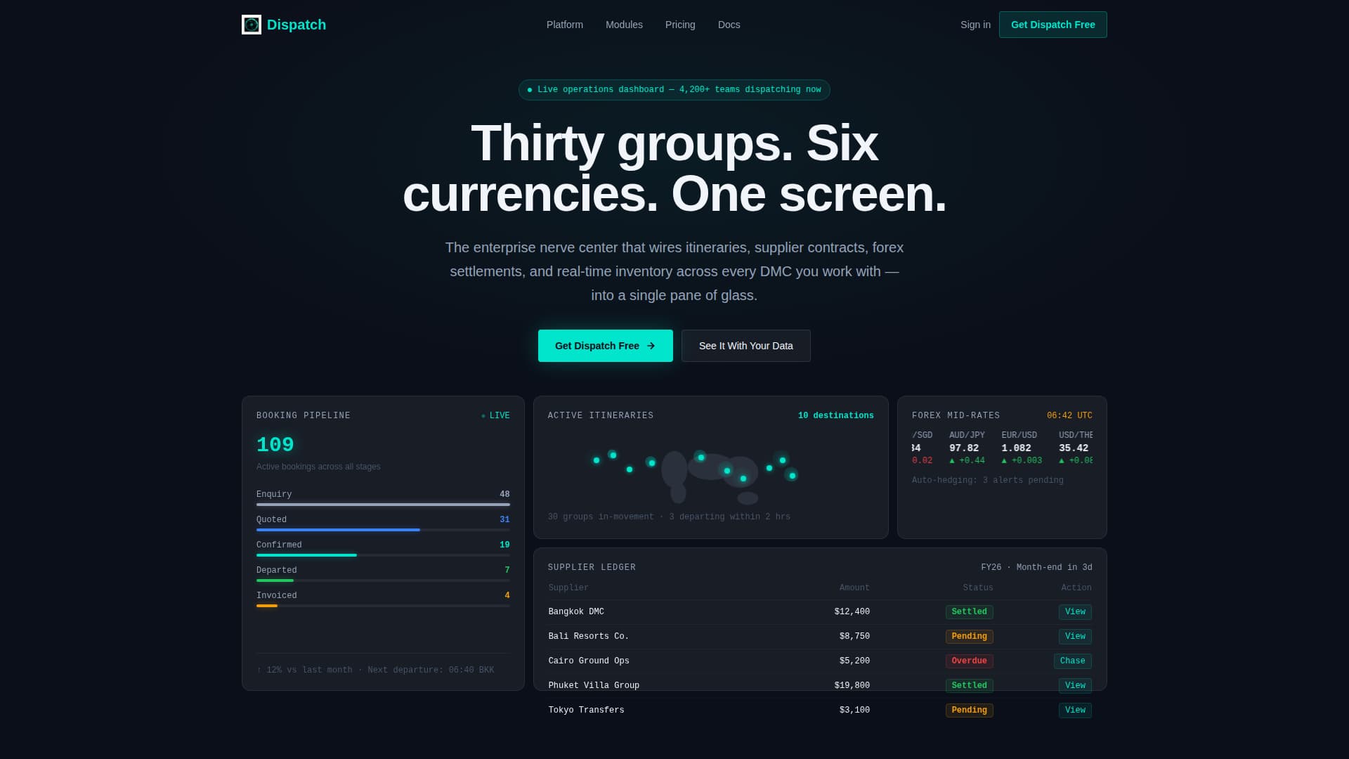 Dispatch - Powerful Travel ERP Landing Page Template