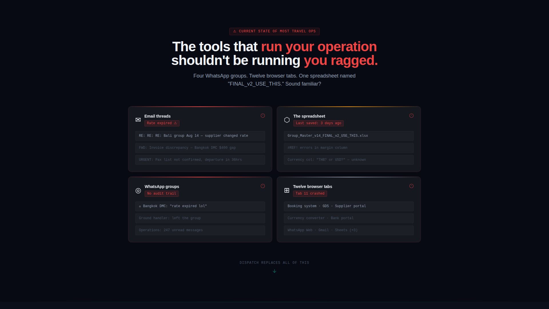 Dispatch - Powerful Travel ERP Landing Page Template