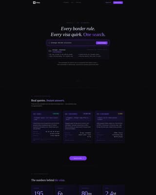 Atlas - Instant Travel Landing Page Template