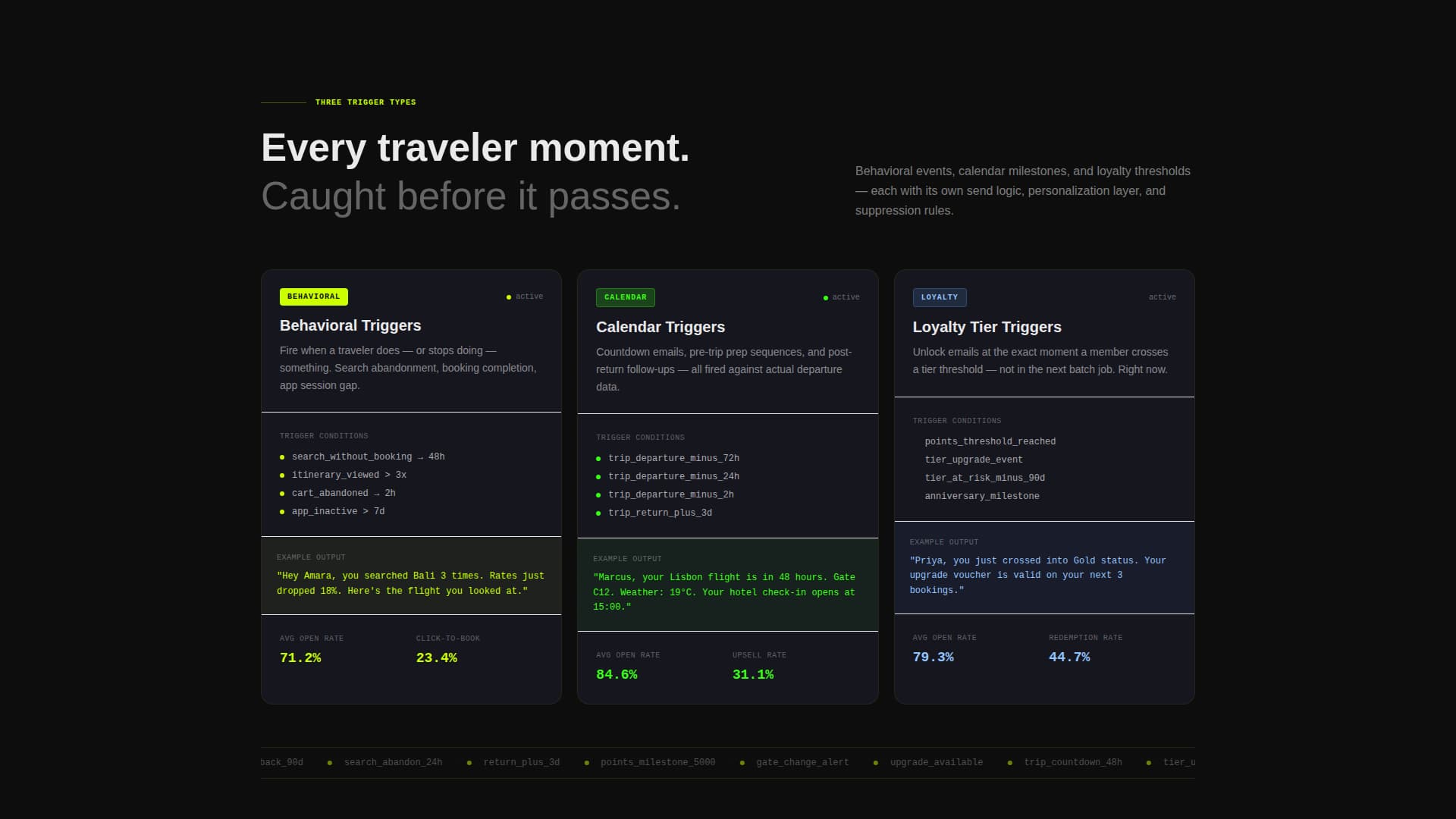 Ping - Automated Travel Landing Page Template