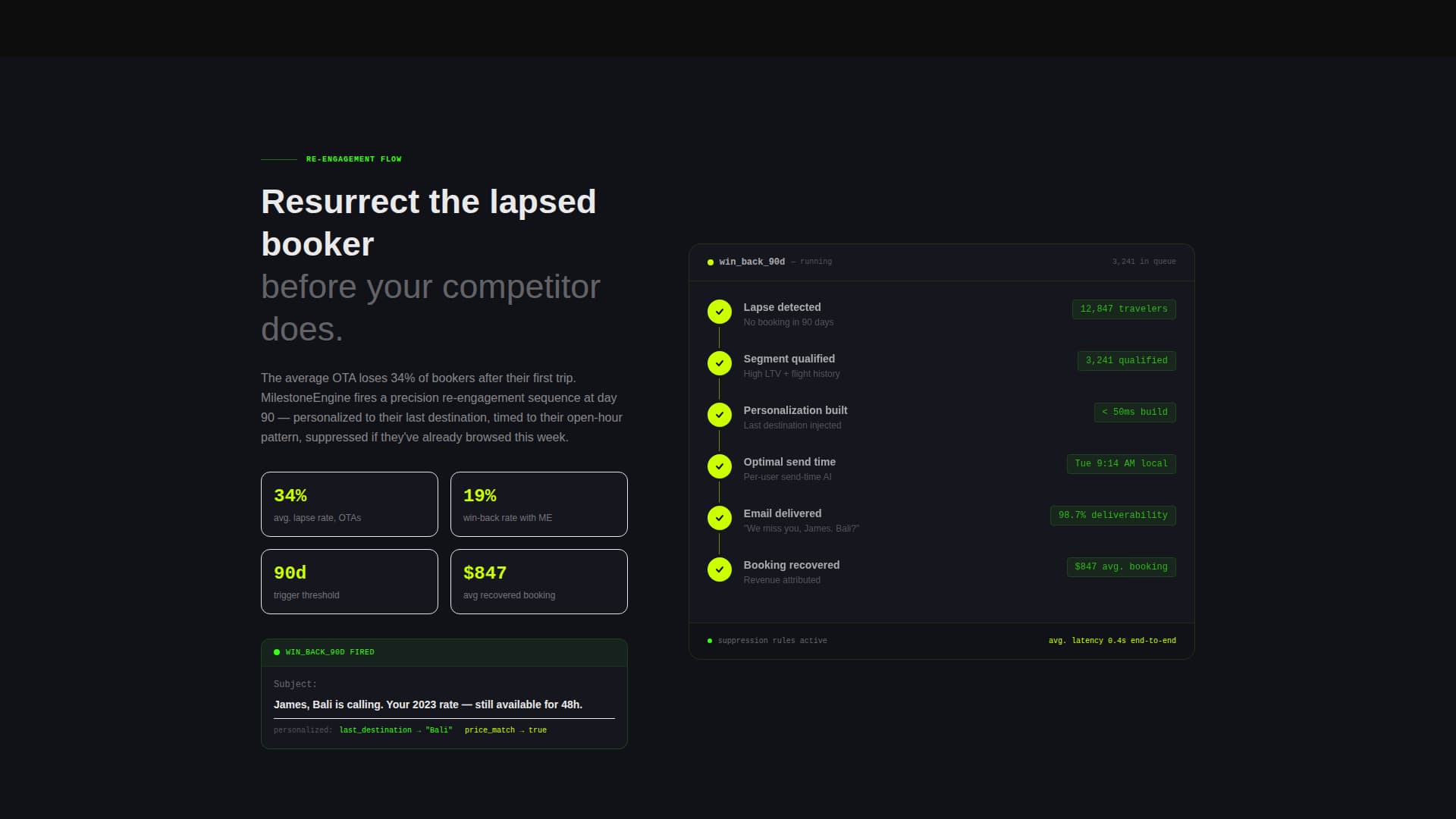 Ping - Automated Travel Landing Page Template