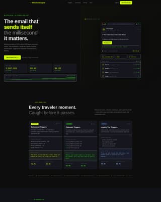 Ping - Automated Travel Landing Page Template