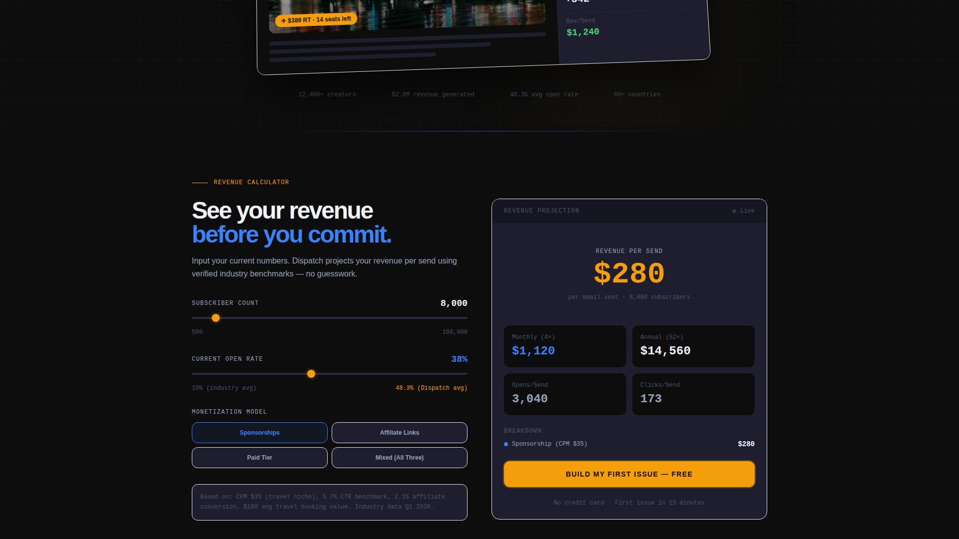 Dispatch - Highconverting Travel Landing Page Template