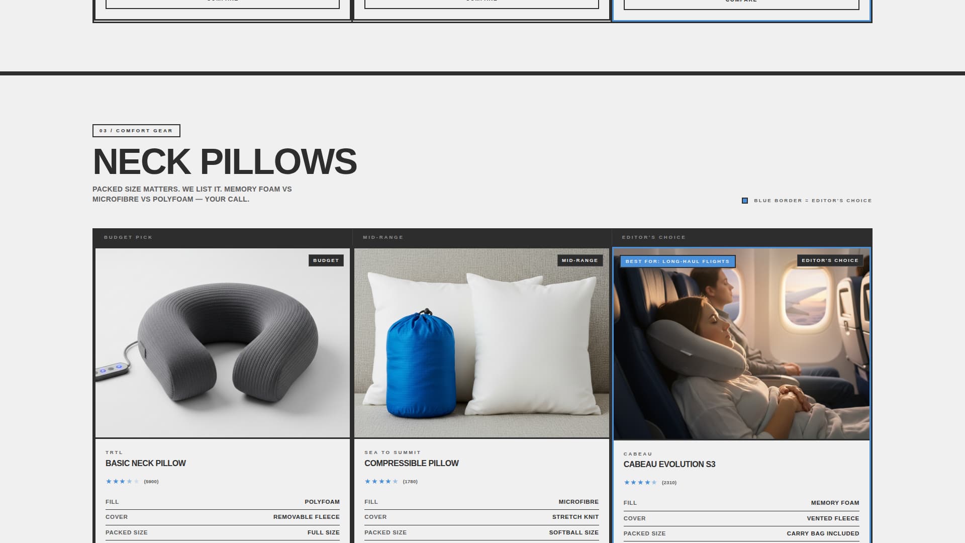 Trek - Brutalist Travel Landing Page Template