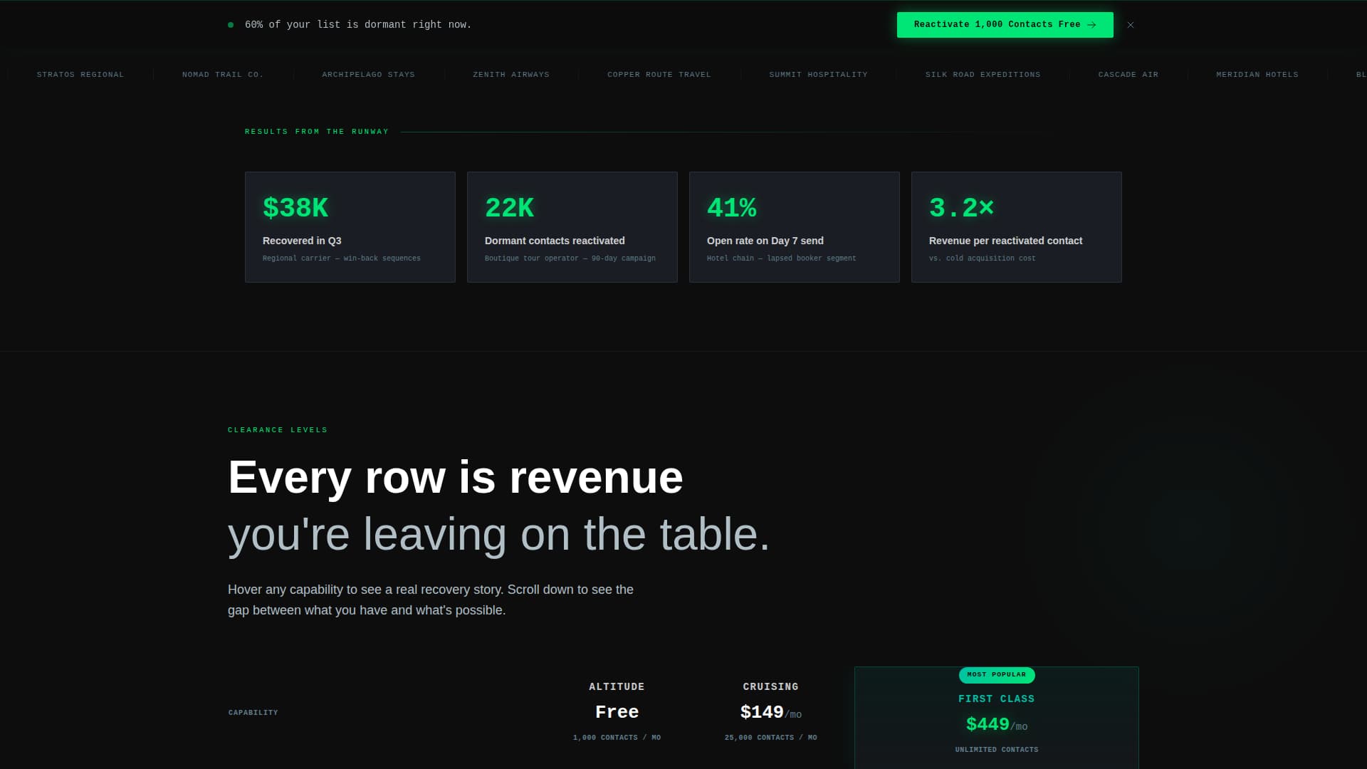 Ignite — Customer Reactivation Landing Page Template