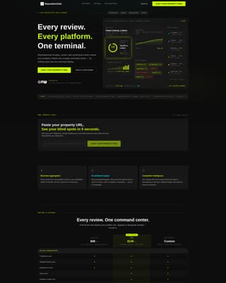 Reputationhub - Powerful Travelreview Landing Page Template
