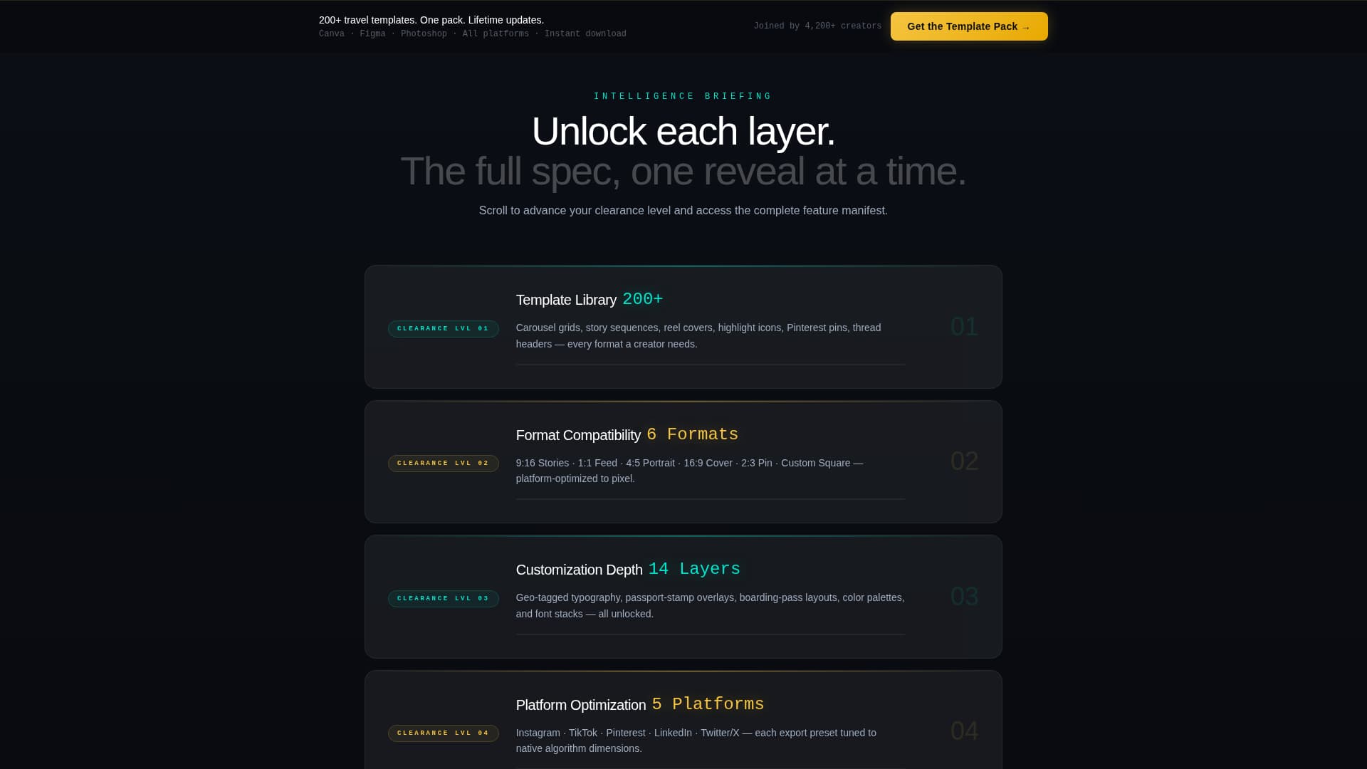 Itinerary - Stunning Travel Landing Page Template
