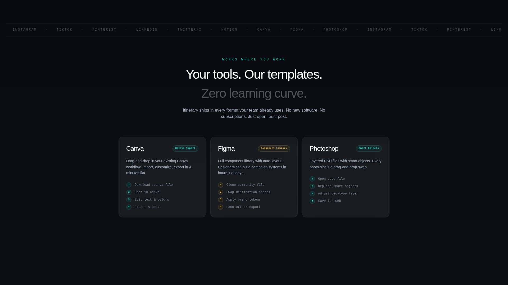 Itinerary - Stunning Travel Landing Page Template