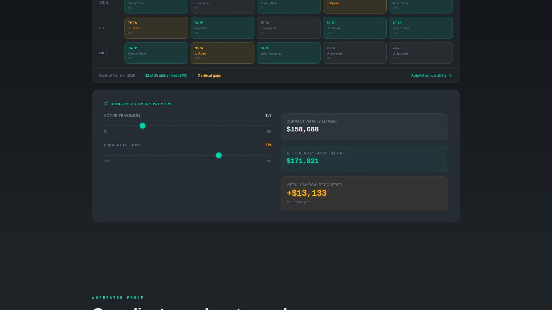 Schedule - Powerful Travelstaff Landing Page Template