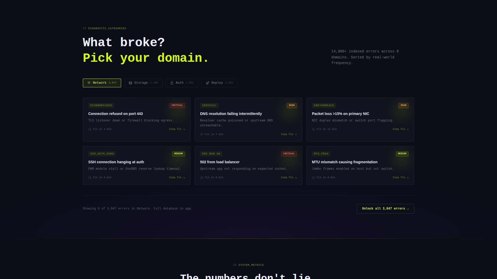 Diagnose - Powerful Troubleshooting Landing Page Template
