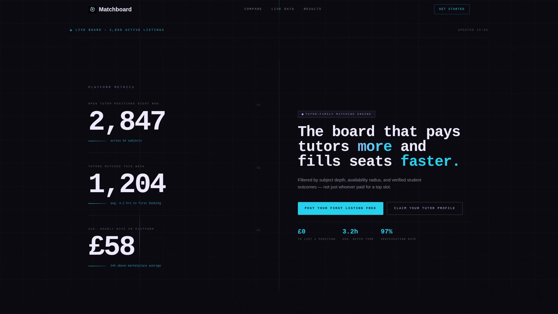 Matchboard - High-Impact Tutoring Landing Page Template