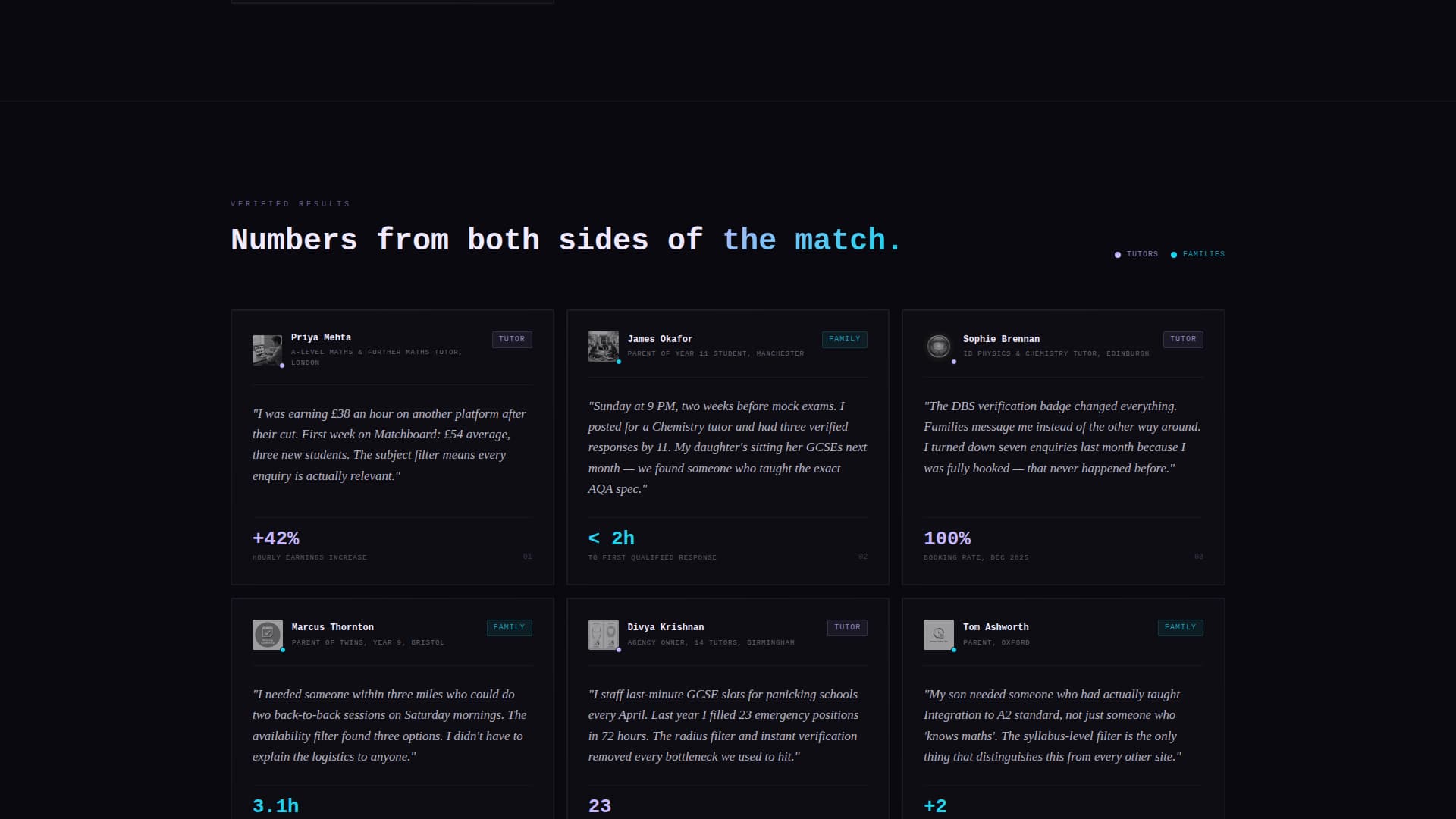 Matchboard - High-Impact Tutoring Landing Page Template