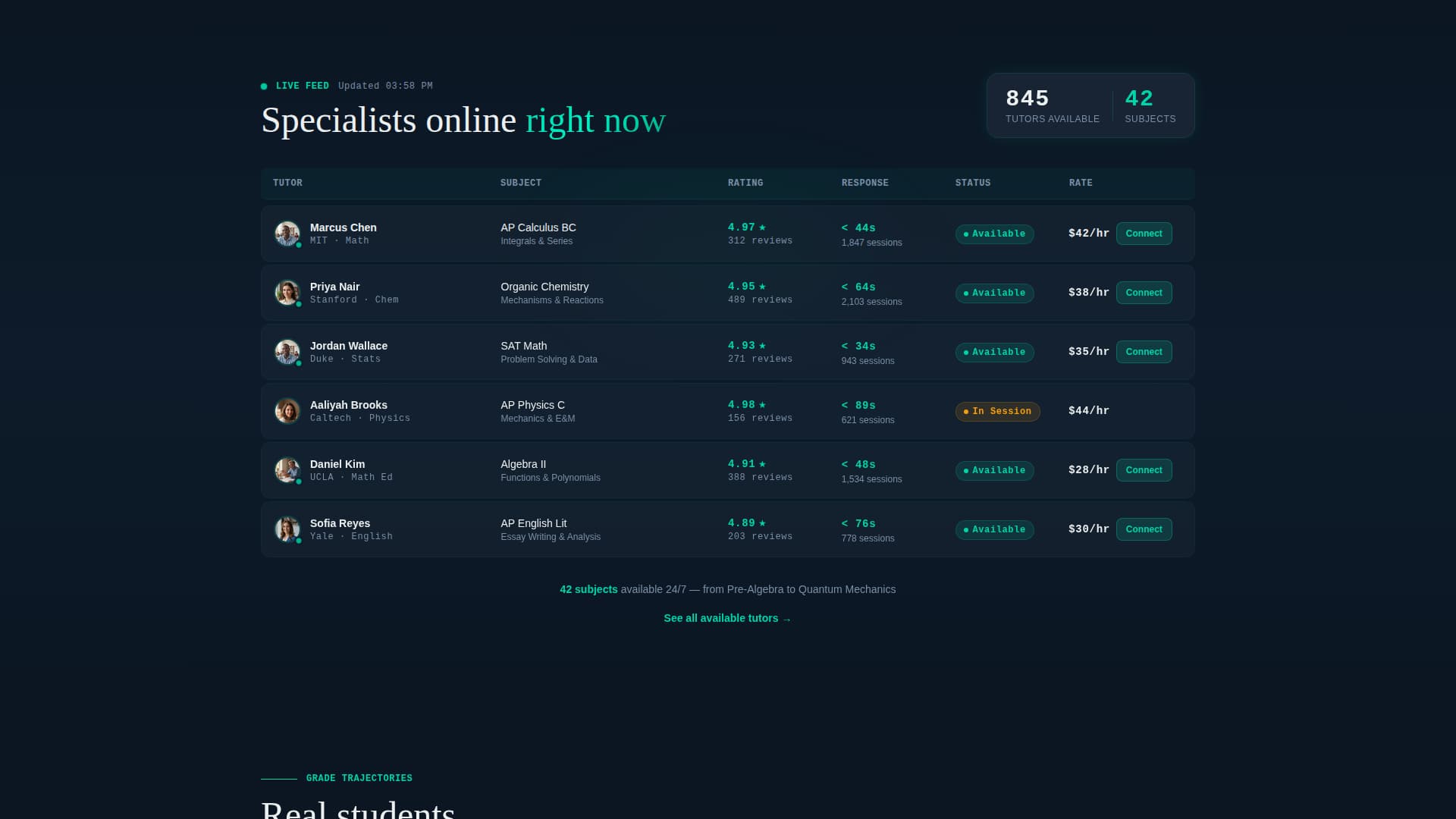 Tutorgrid - Instant Tutoring Landing Page Template