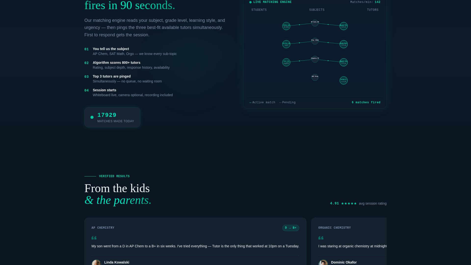 Tutorgrid - Instant Tutoring Landing Page Template