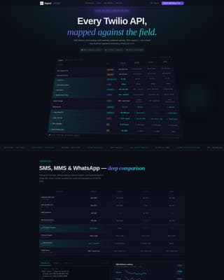 Signal - Powerful API Landing Page Template