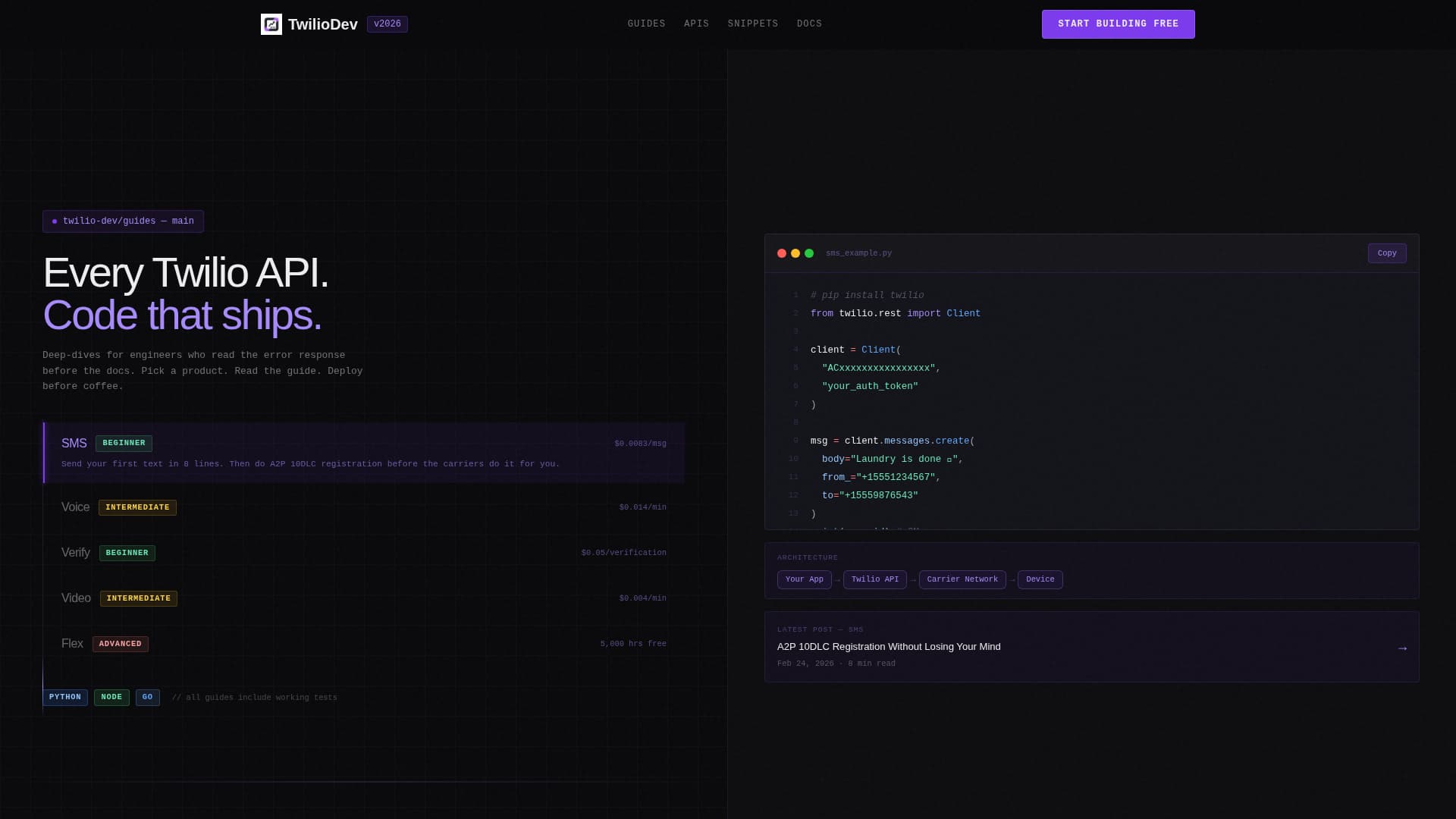 Twilio - Dynamic Developer Landing Page Template