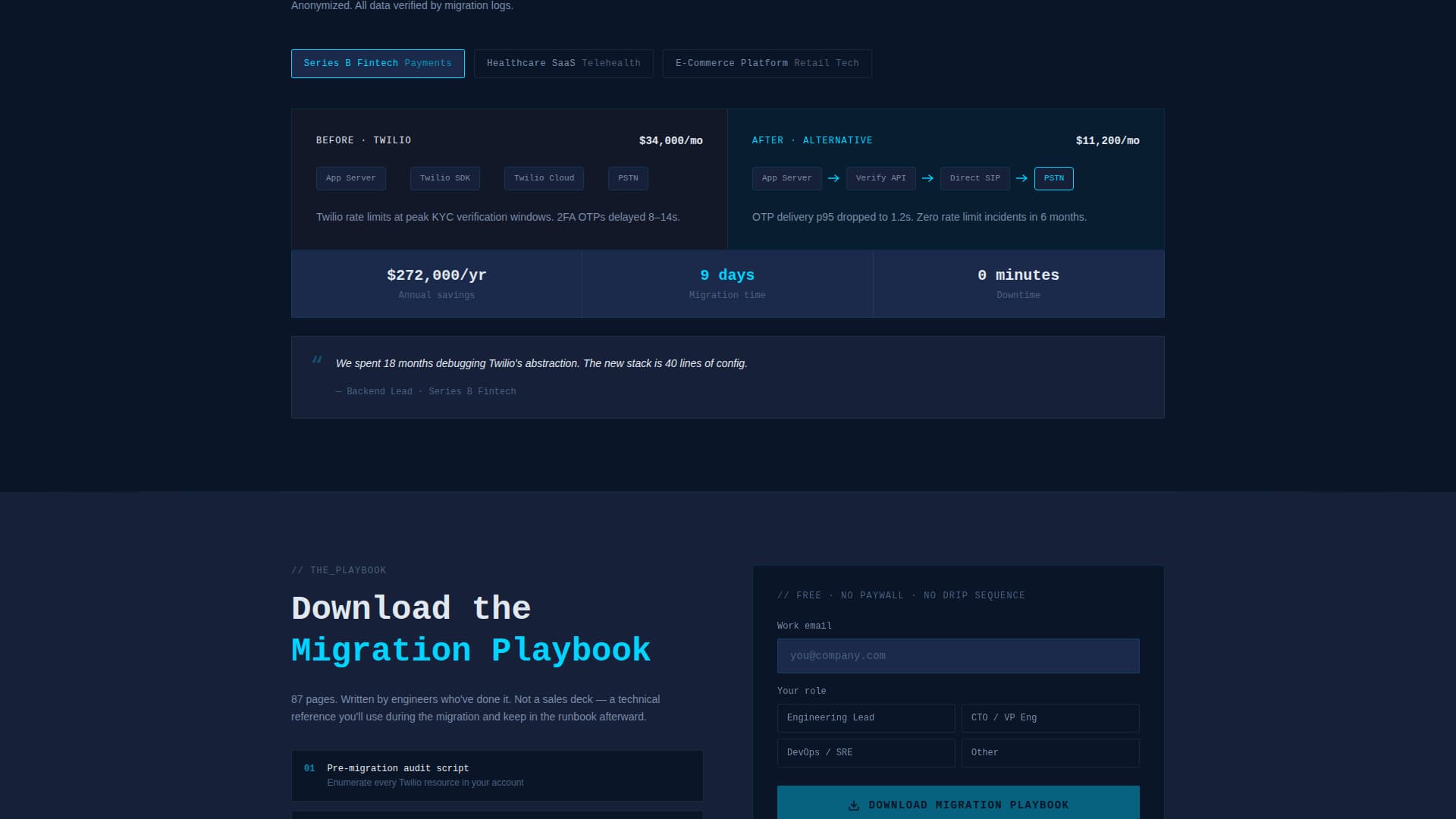 Migrate - Powerful Twilio Landing Page Template