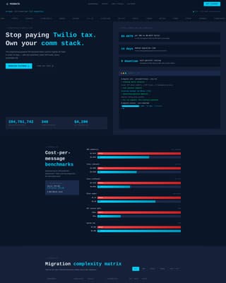 Migrate - Powerful Twilio Landing Page Template