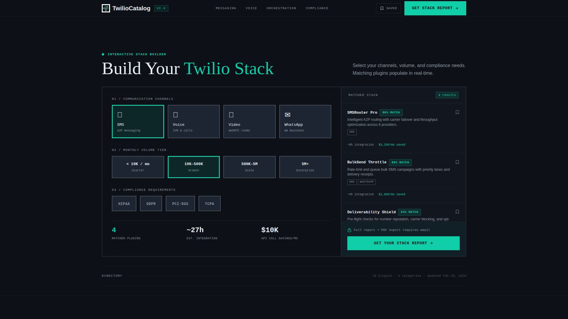 Twilio - Premium Plugin Landing Page Template
