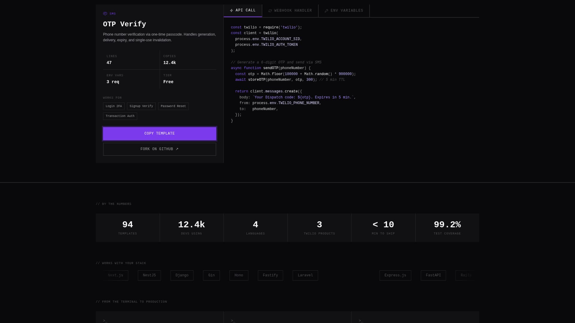 Dispatch - Production-Ready Twilio Landing Page Template