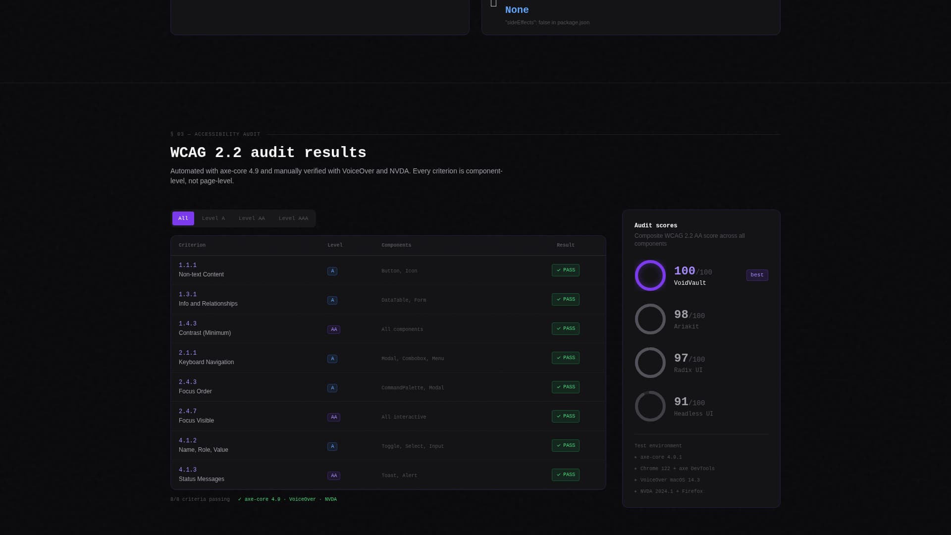 Voidvault - Powerful Component Landing Page Template