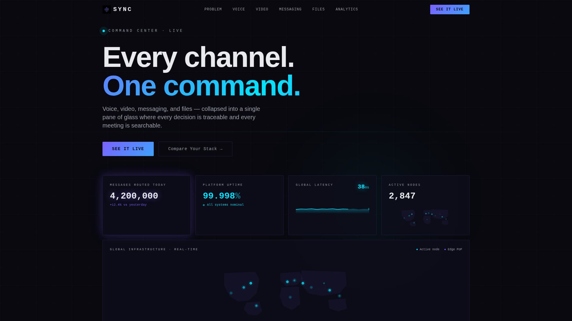 Sync - Unified Communications Landing Page Template