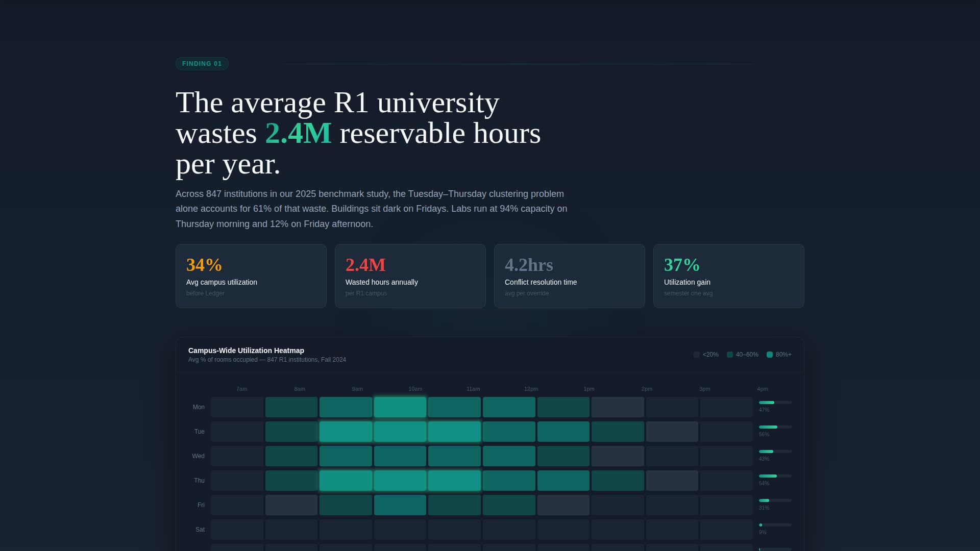 Ledger - Powerful University Booking Landing Page Template