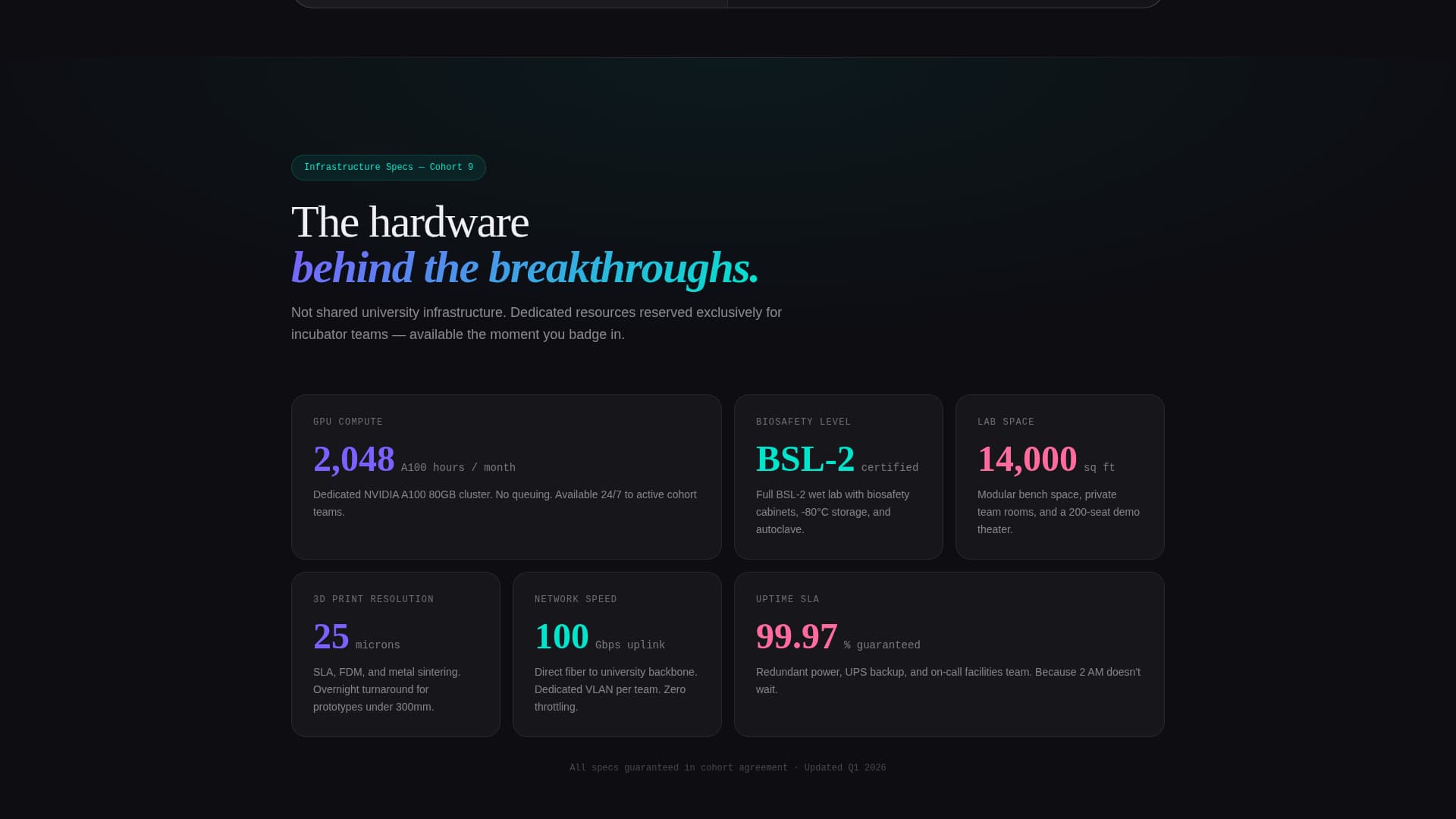 Incubate - High-Impact University Landing Page Template