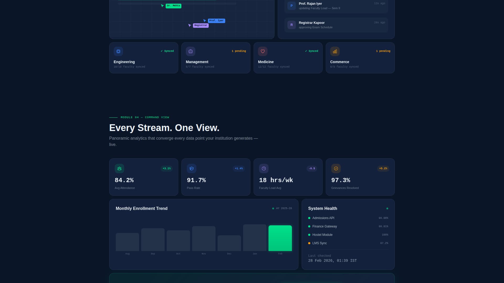 Campus - Powerful University Landing Page Template