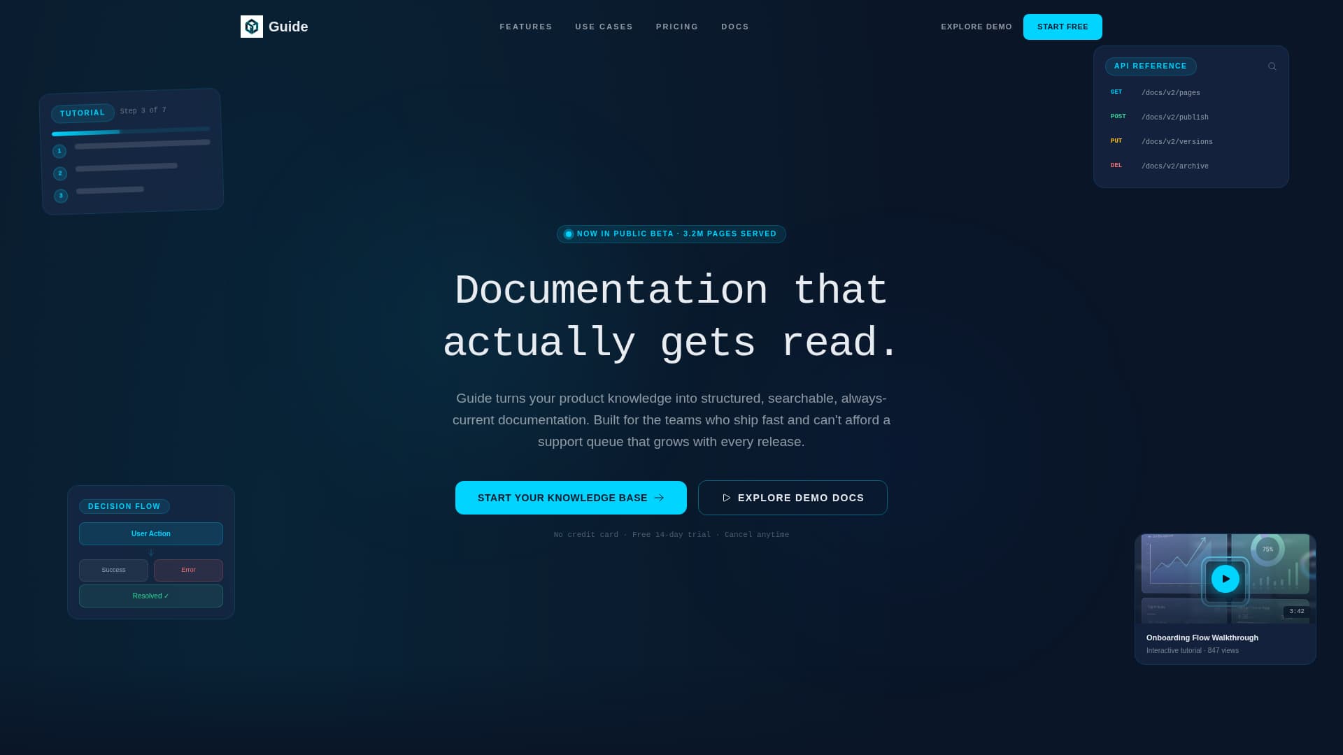 Guide - Powerful Documentation Landing Page Template