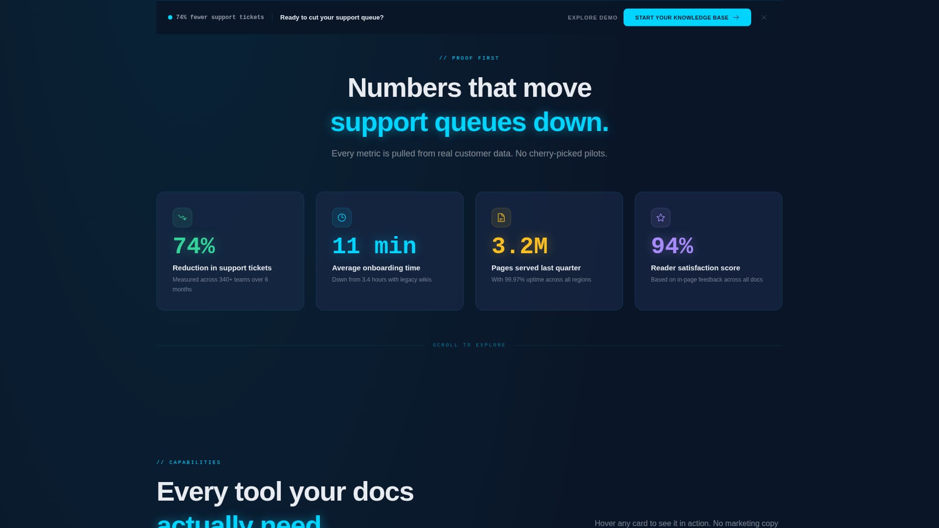 Guide - Powerful Documentation Landing Page Template
