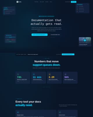 Guide - Powerful Documentation Landing Page Template
