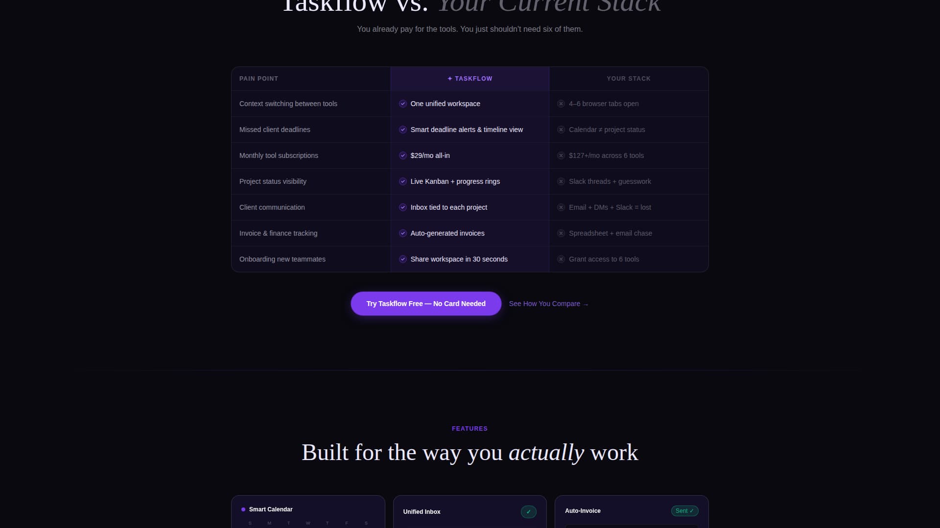 Taskflow - Powerful Productivity Landing Page Template