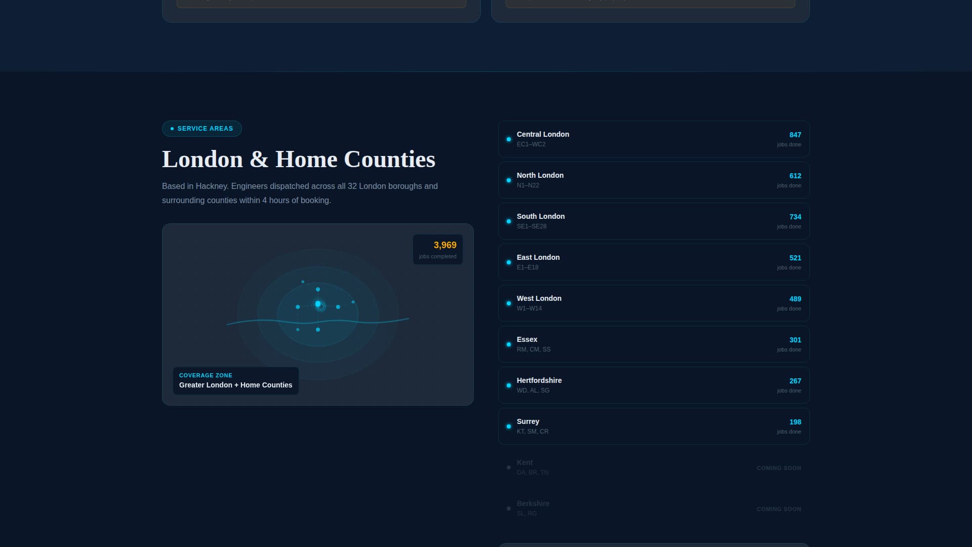 Meter - Powerful Utility Landing Page Template