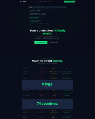 Shield - Encrypted VPN Landing Page Template