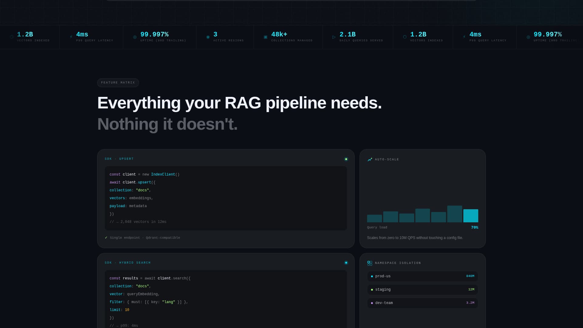 Index - Powerful Vectordatabase Landing Page Template