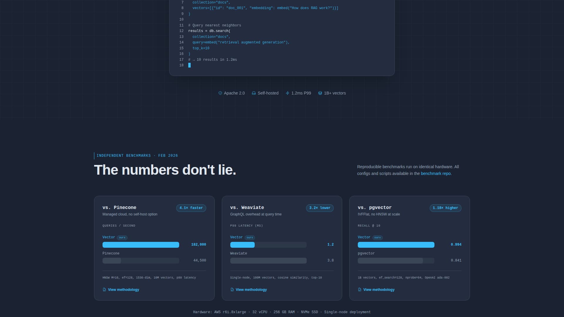 Vector - Powerful Database Landing Page Template
