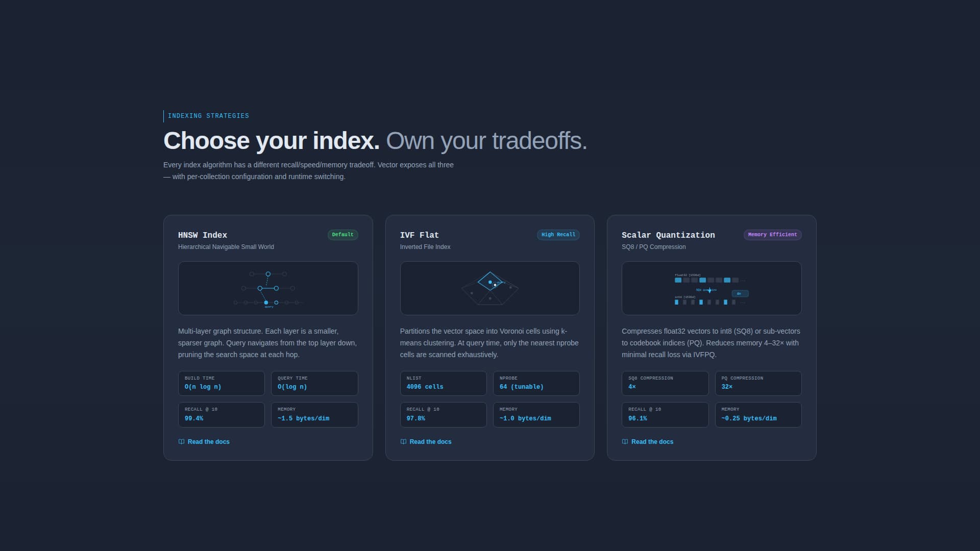 Vector - Powerful Database Landing Page Template