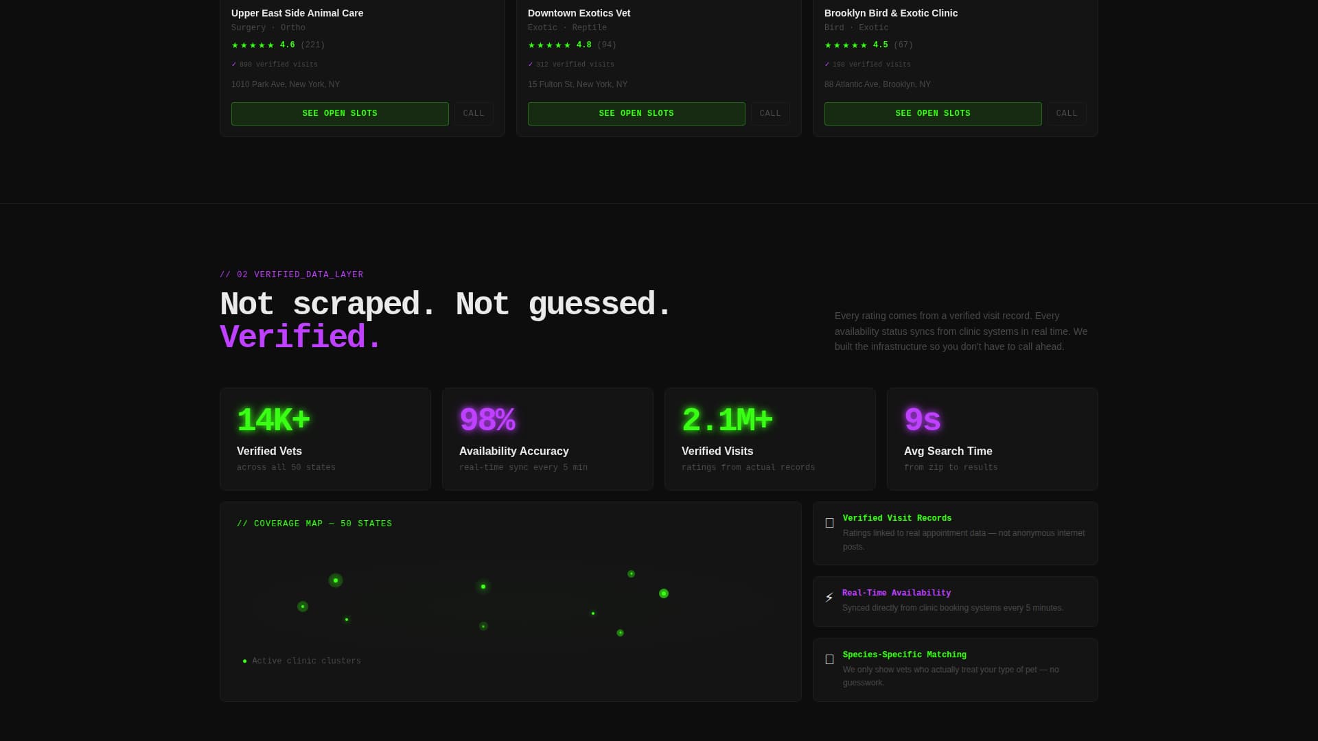 Fetch - Instant Veterinarianfinder Landing Page Template