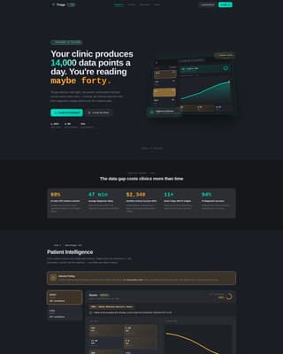 Triage - Realtime Veterinaryanalytics Landing Page Template