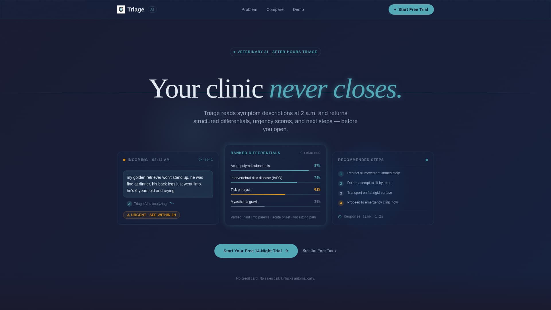 Animal Clinic Pro — Landing Page Template