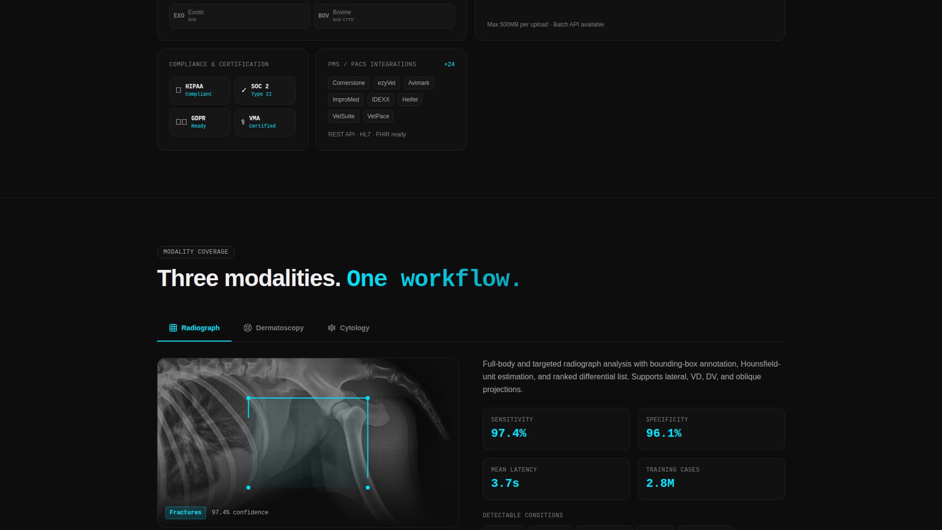 Diagnose - Instant Veterinary AI Landing Page Template