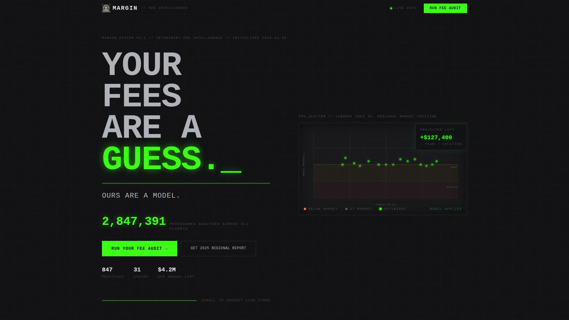 Margin - Precision Veterinary Landing Page Template