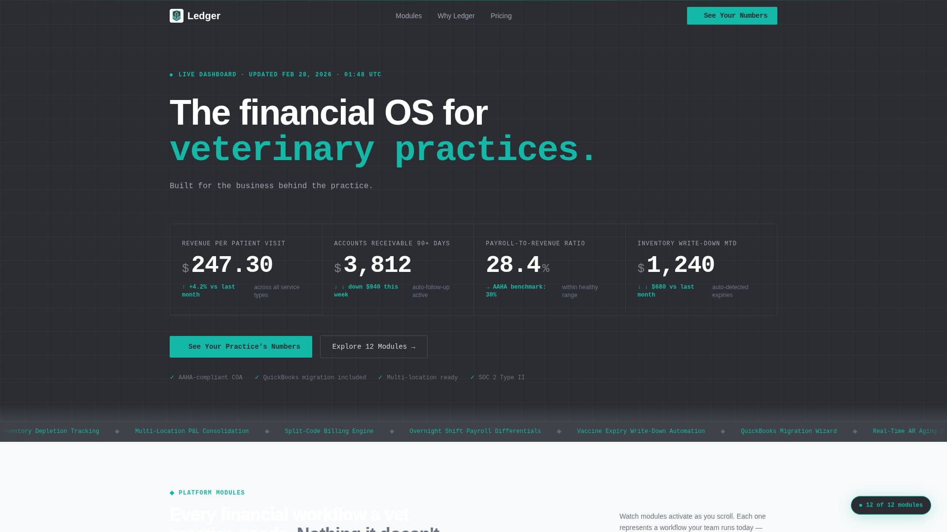 Ledger - Powerful Veterinaryaccounting Landing Page Template