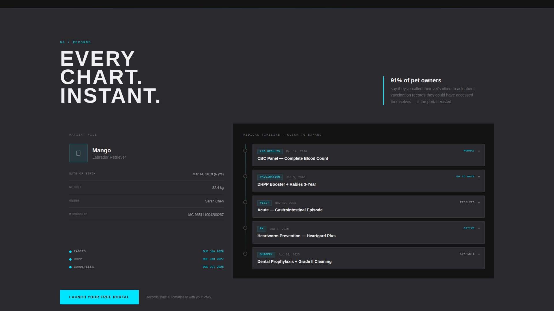 Portal - Alwaysopen Veterinary Landing Page Template