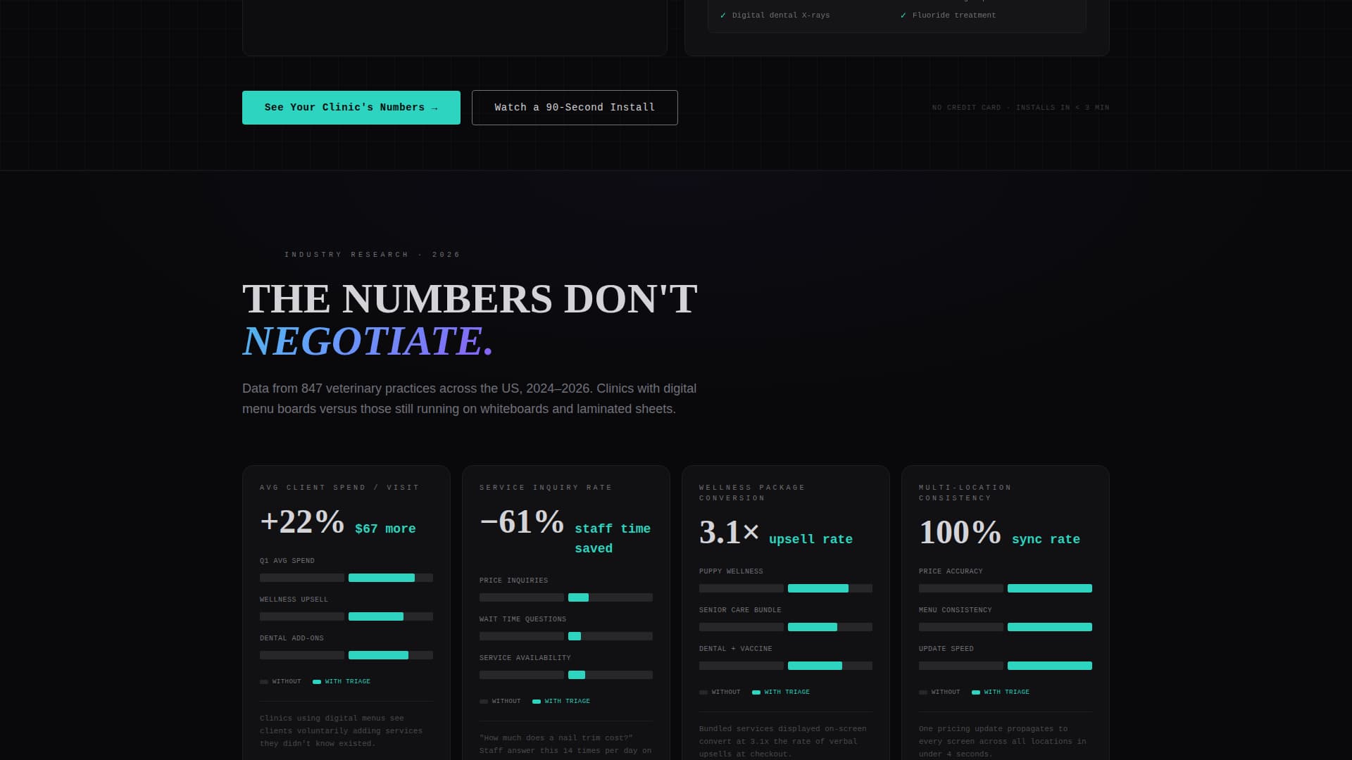 Clinic Pro — Veterinary Landing Page Template