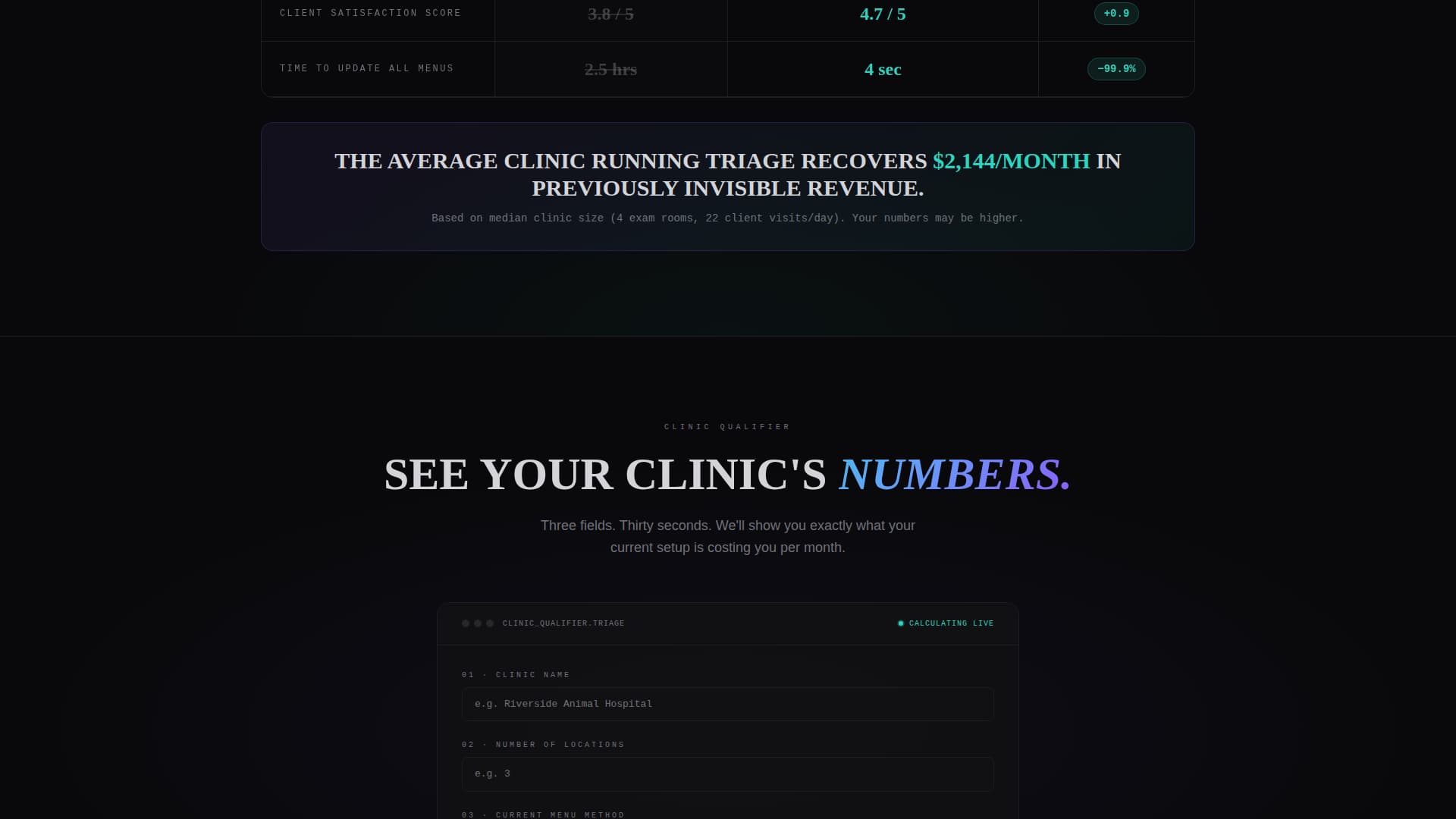 Clinic Pro — Veterinary Landing Page Template