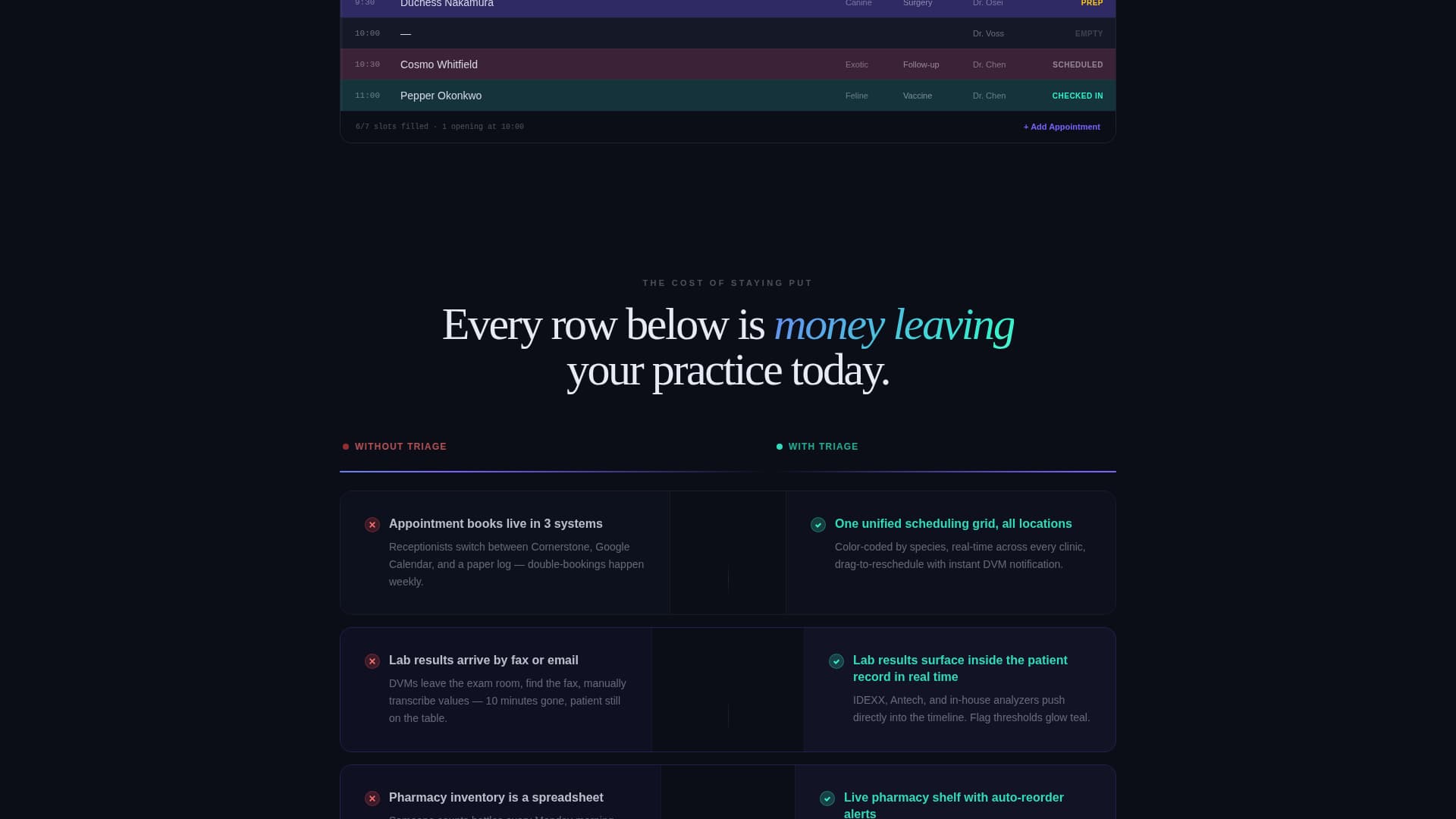 Triage - Powerful Veterinary ERP Landing Page Template