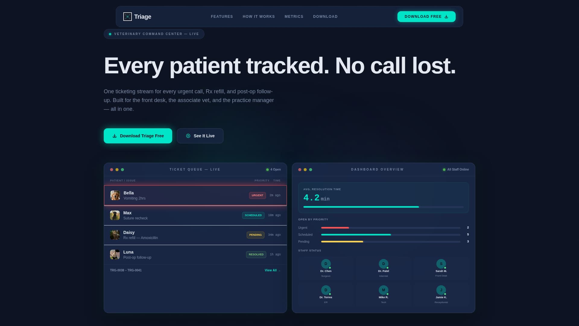 PawSmart — Veterinary Platform Landing Page Template