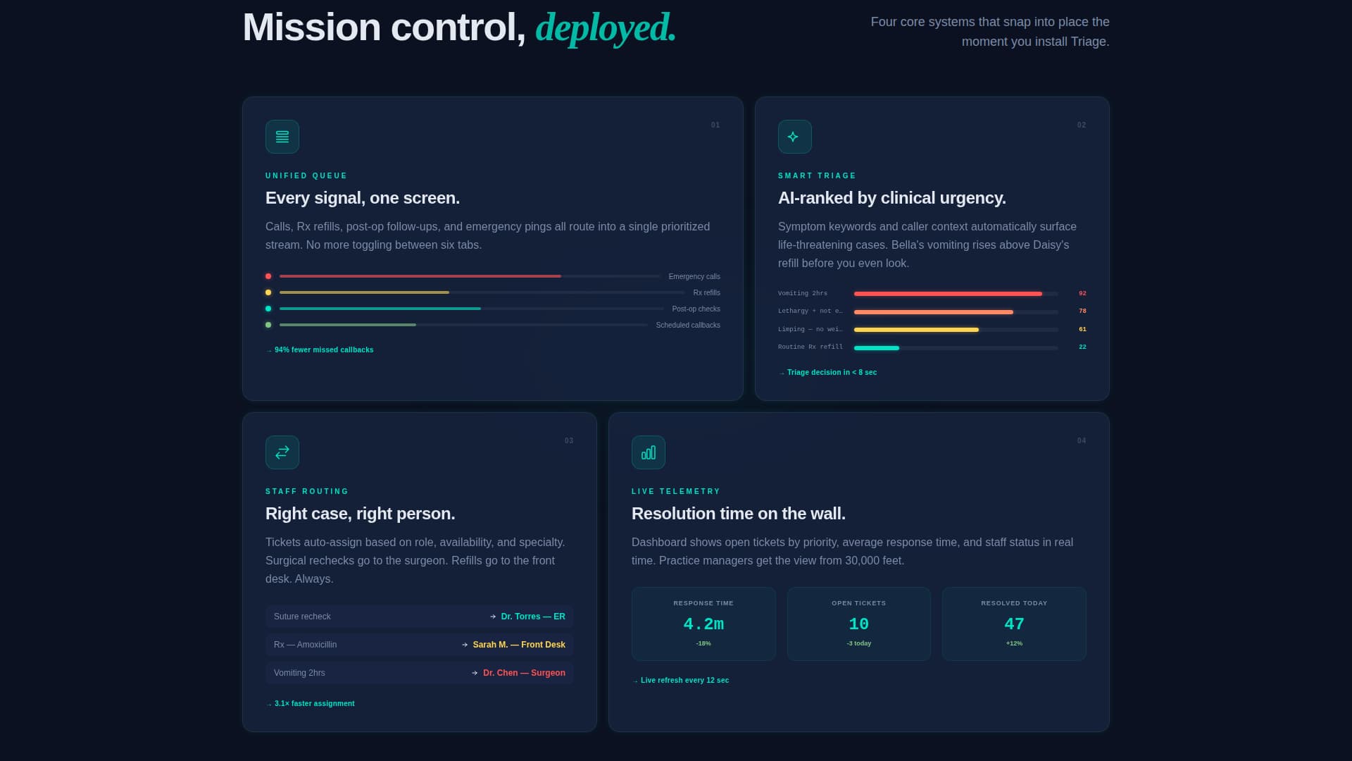 PawSmart — Veterinary Platform Landing Page Template